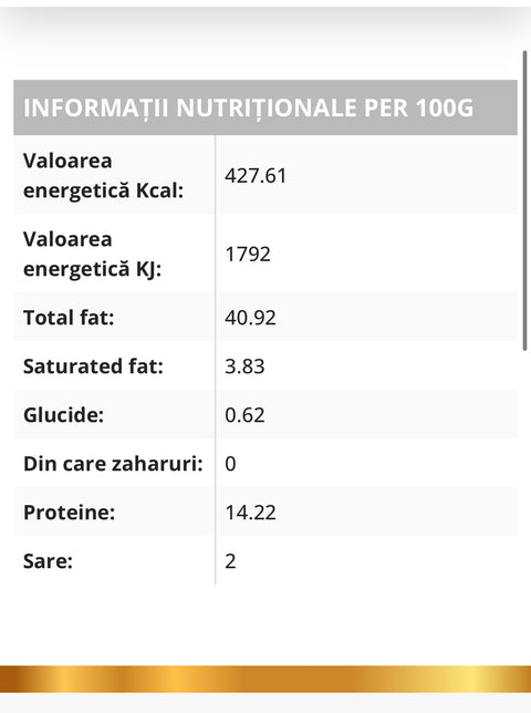 Szekler sausage per meter - Benedek - 1kg